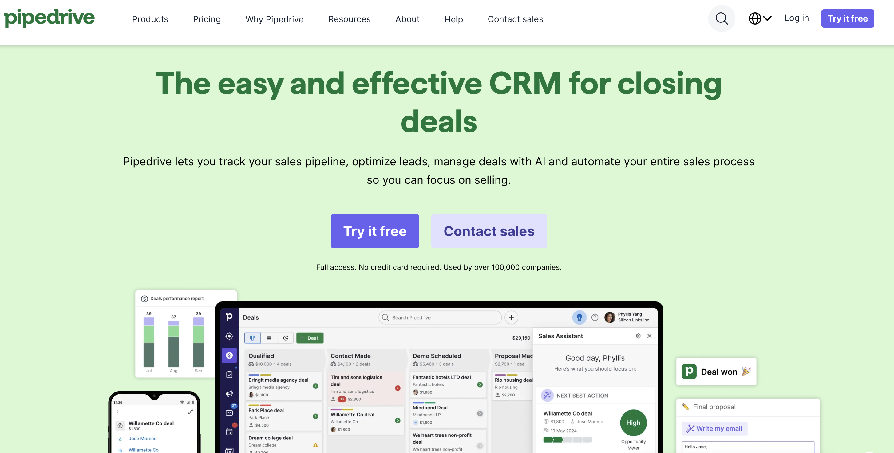 Pipedrive Review Pipedrive Review
