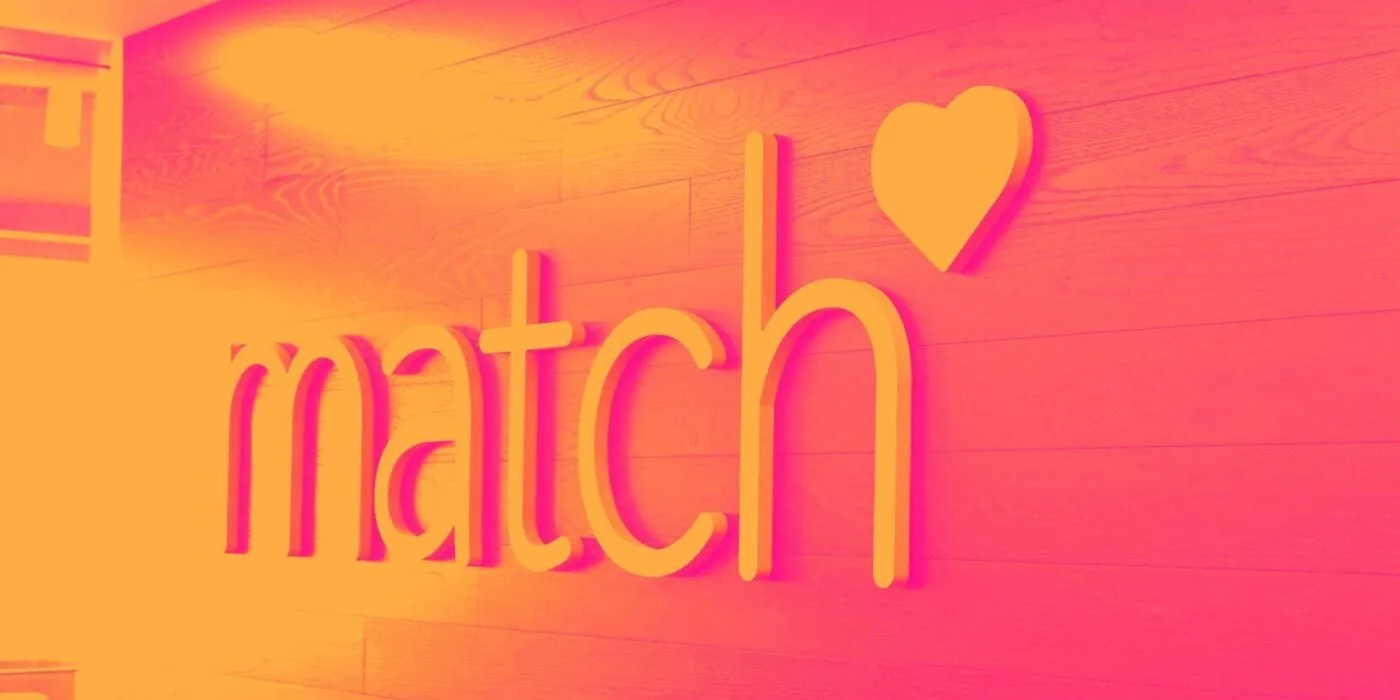Match Review Match Review