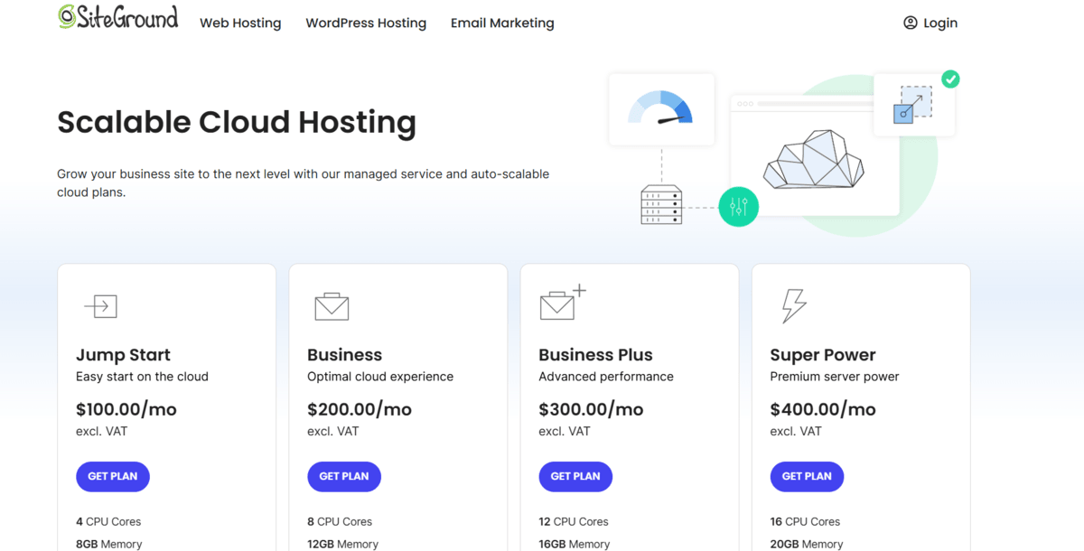 SiteGround Cloud Favicon